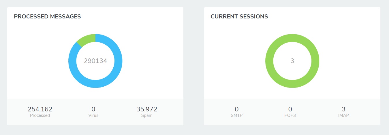 Безбедност и <span>заштита</span>